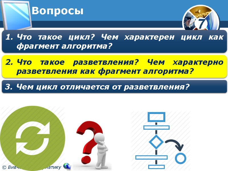 Вопросы Что такое разветвления? Чем характерно разветвления как фрагмент алгоритма? Чем цикл отличается от